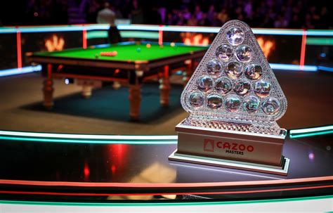 masters snooker results|Masters 2023 .
